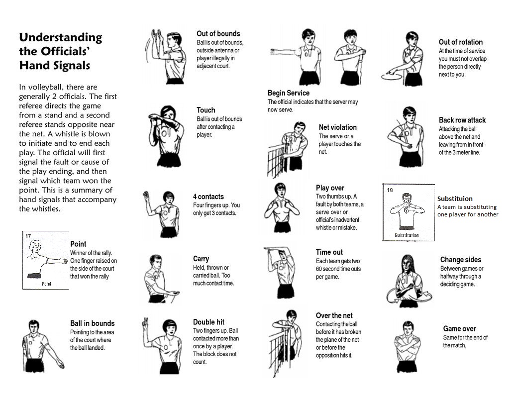 hand signals rules